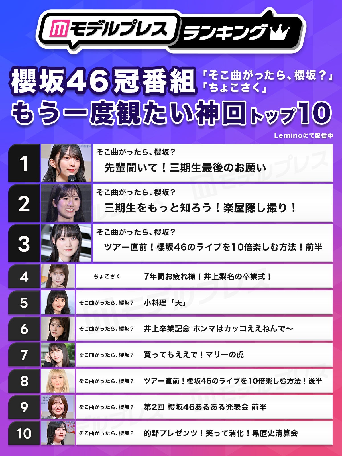 櫻坂46冠番組「そこ曲がったら、櫻坂？」「ちょこさく」もう一度観たい神回トップ10（C）モデルプレス