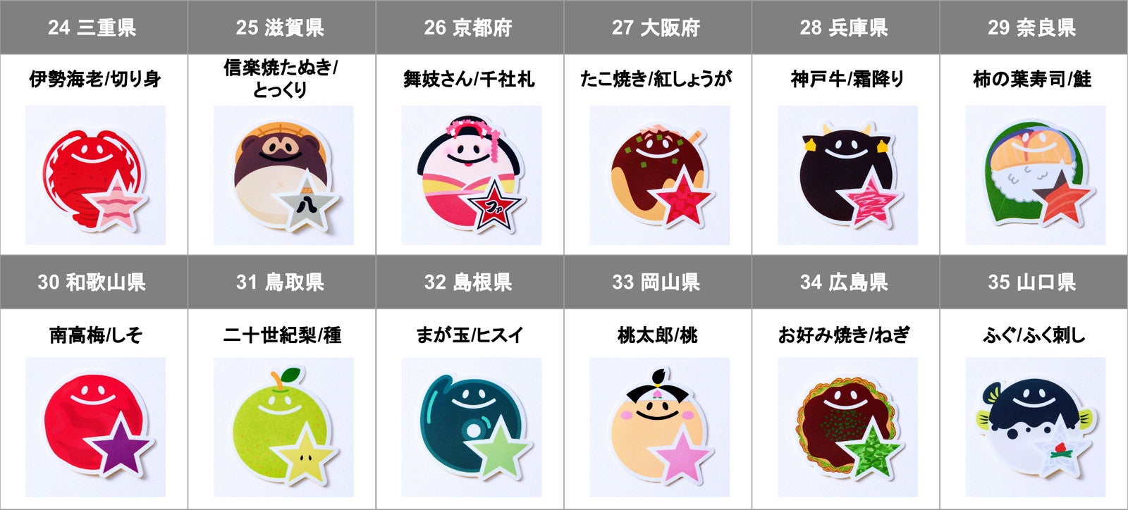 47都道府県別ラインソックス／提供画像