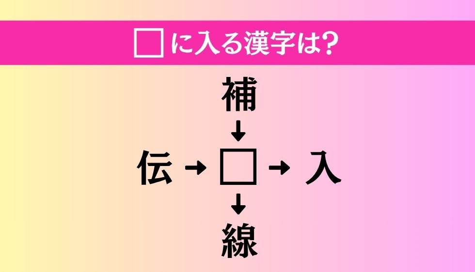 【穴埋め熟語クイズ Vol.5361】□に漢字を入れて4つの熟語を完成させてください