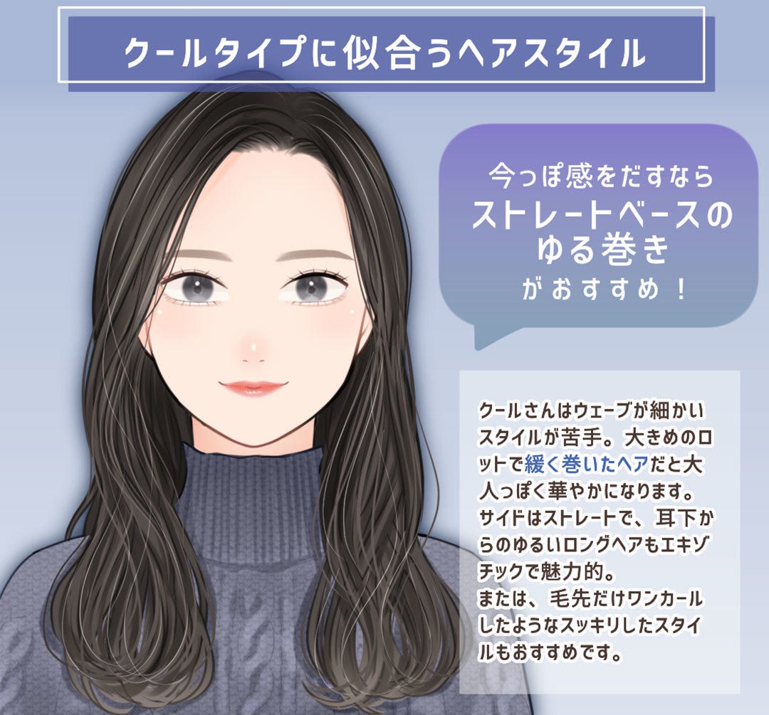 顔タイプ別