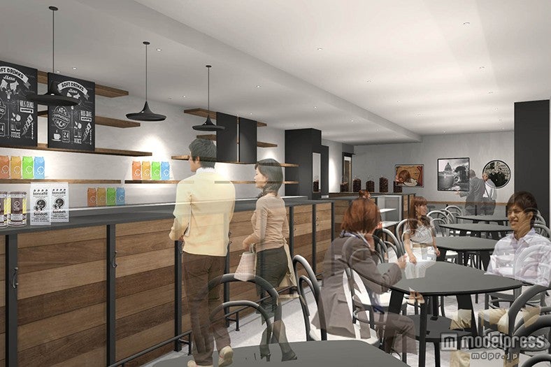 1855年にイタリア・ローマで生まれた「Bondolfiboncaffe」イメージ