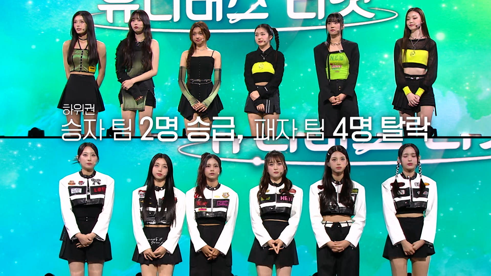 「ボルケーノチーム」と「ブルドーザーチーム」「UNIVERSE TICKET」第6話より（C）SBS