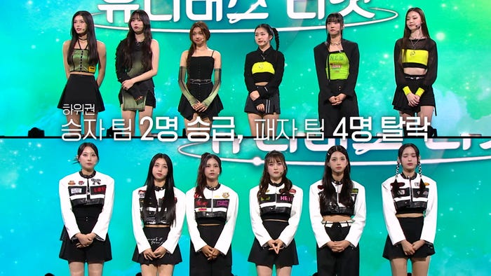 「ボルケーノチーム」と「ブルドーザーチーム」「UNIVERSE TICKET」第6話より(C)SBS