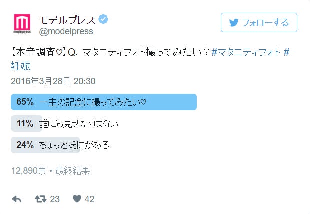 マタニティフォトって、正直撮ってみたい？【本音調査】