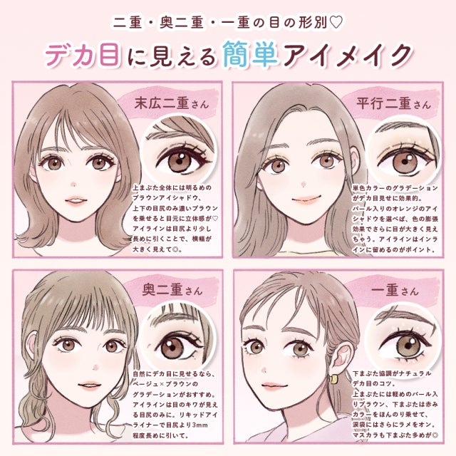 一重 二重 奥二重 目のカタチ別 デカ目に見える簡単アイメイク モデルプレス 一重 二重 奥二重 目のカタチ別 デカ目に見える簡単アイメイク モデルプレス