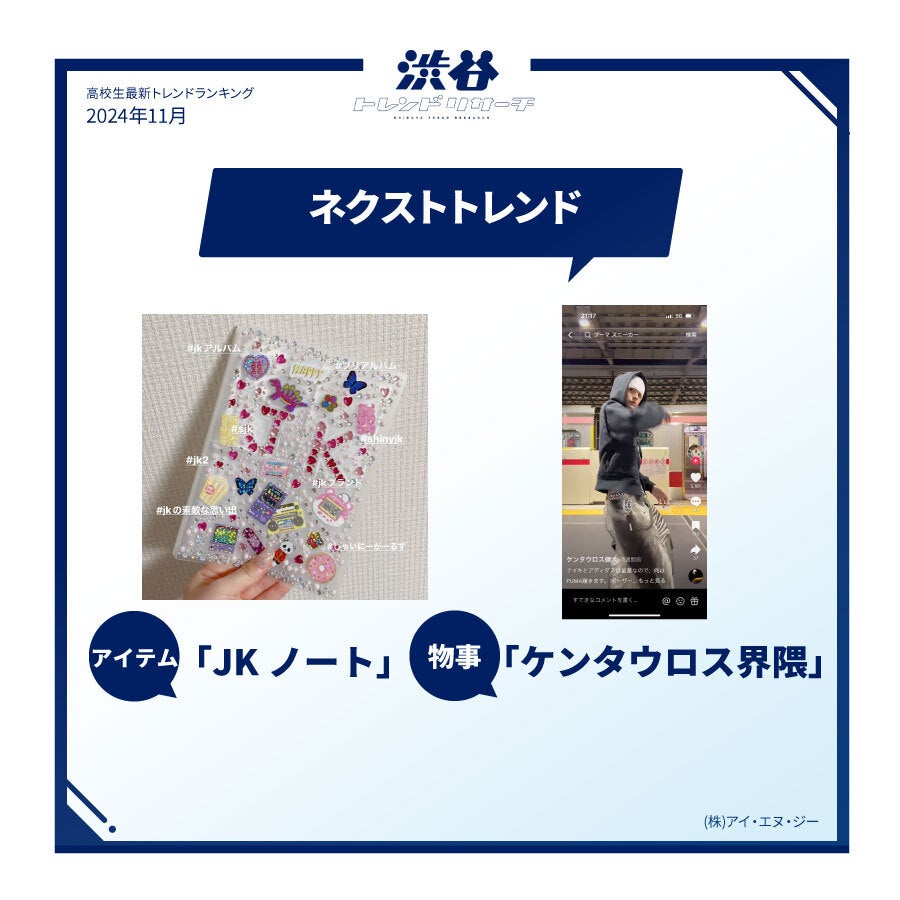 高校生が選ぶネクストトレンド（提供写真）