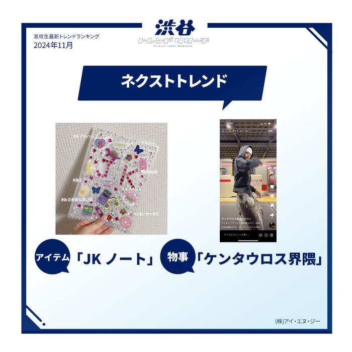 高校生が選ぶネクストトレンド(提供写真)