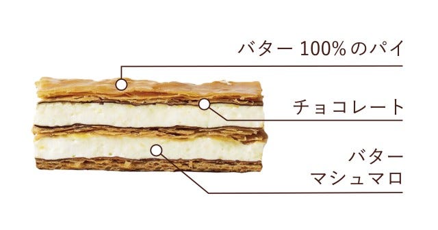 “国内初”の立ち飲みバーが大阪に登場！「週末に行きたい注目スポット」3選