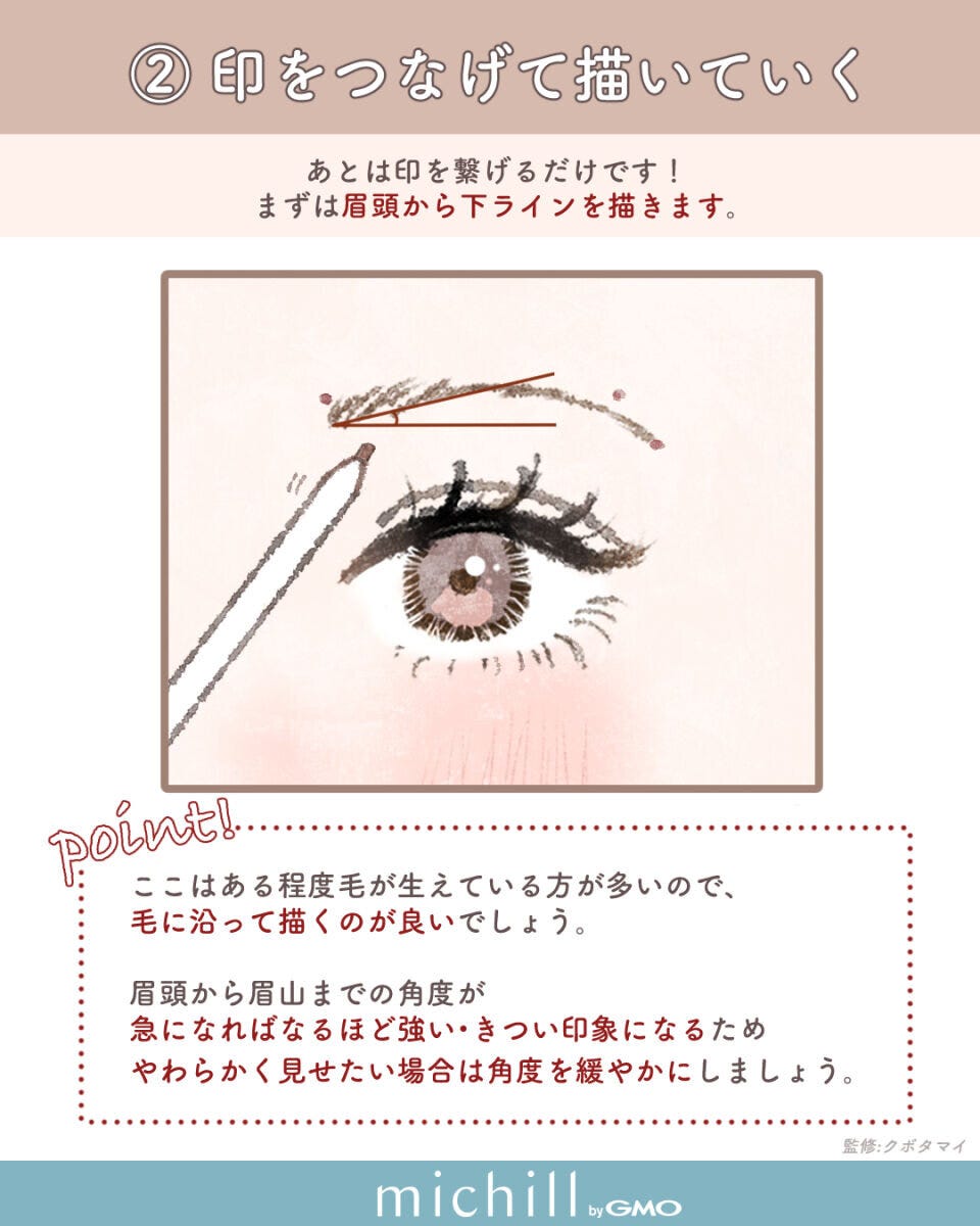 正しい眉の描き方マニュアル印をつなげる