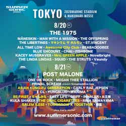 「SUMMER SONIC 2022」東京ラインナップ（提供写真）