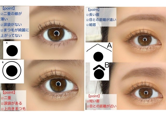やらないなんてもったいない ナチュラルなのにデカ目に見える 錯覚 眉 アイメイク モデルプレス やらないなんてもったいない ナチュラルなのにデカ目に見える 錯覚 眉 アイメイク モデルプレス