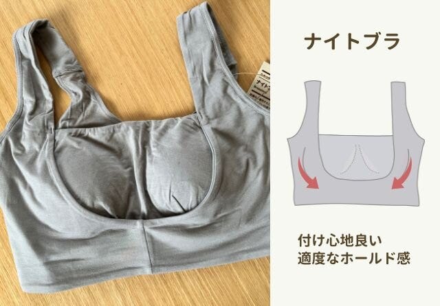 無印良品　おすすめ　アイテム