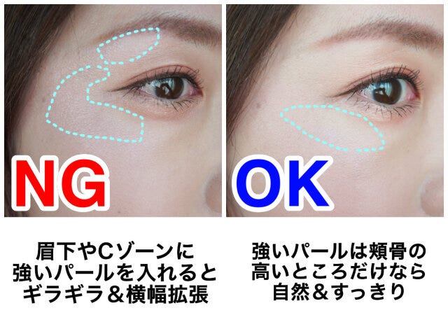 眉下＆Cゾーンハイライト　NG　OK　解説