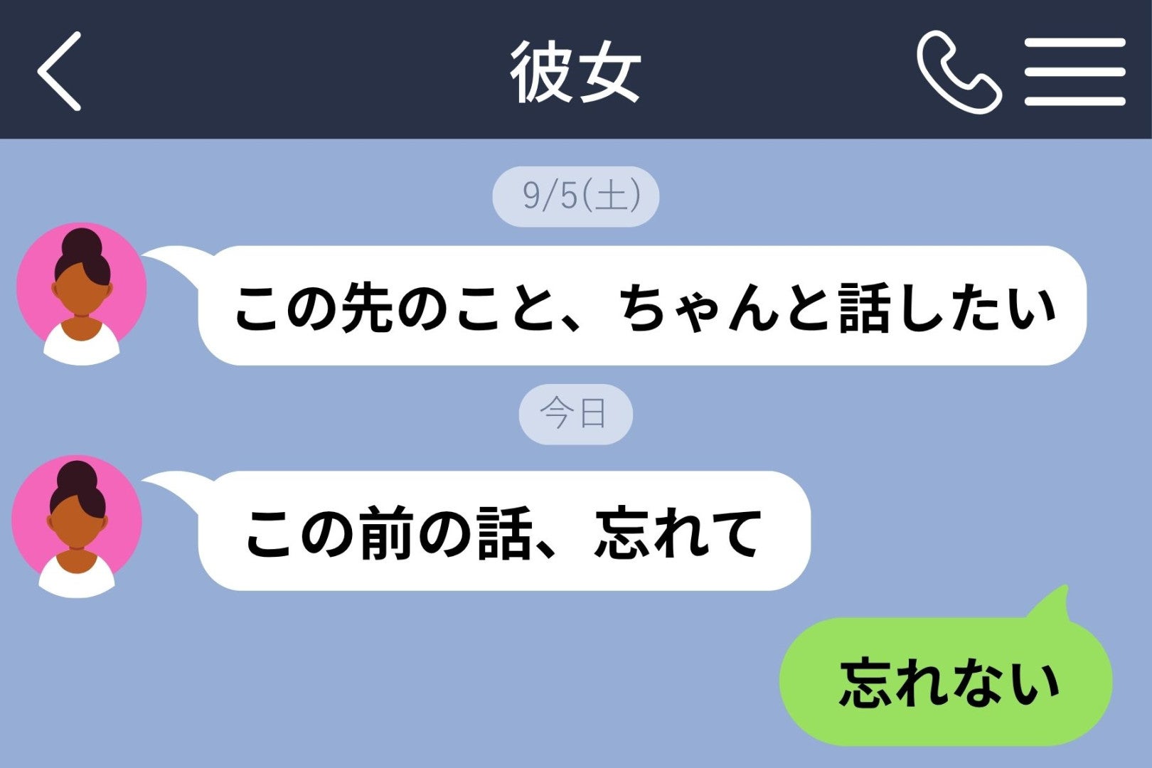 彼女のメッセージを開けずにいた俺が、返事だけは最初から持っていた話