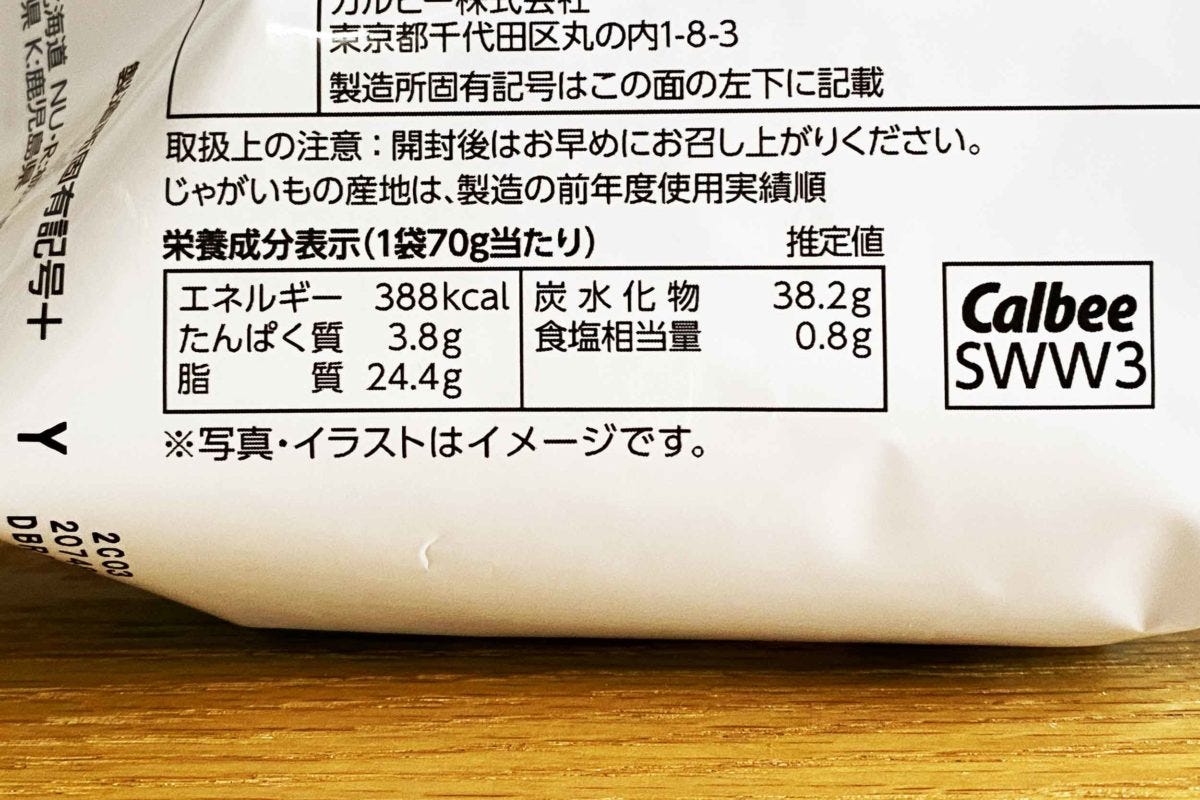 2月発売スナック菓子