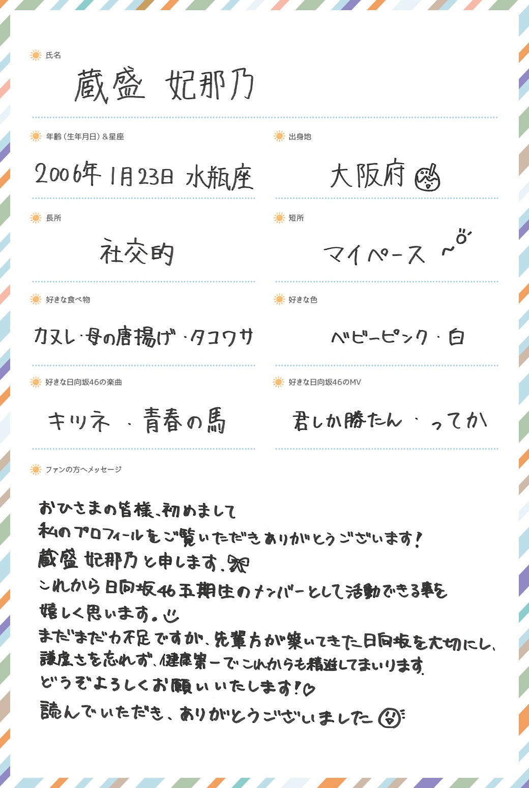 蔵盛妃那乃プロフィール（提供写真）