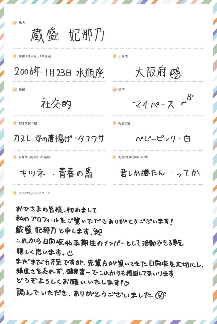 蔵盛妃那乃プロフィール(提供写真)