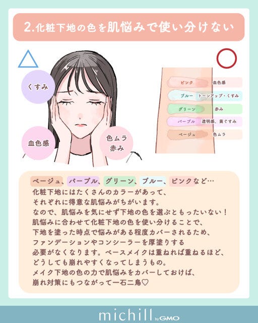 化粧下地の色を肌悩みで使い分けない