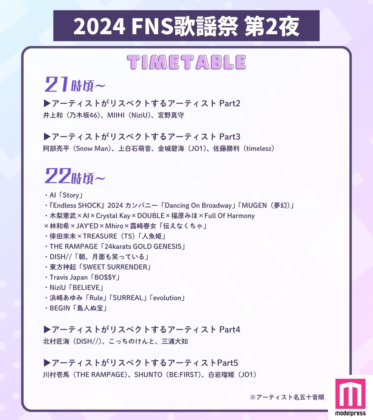 「2024FNS歌謡祭」第1夜タイムテーブル（C）モデルプレス