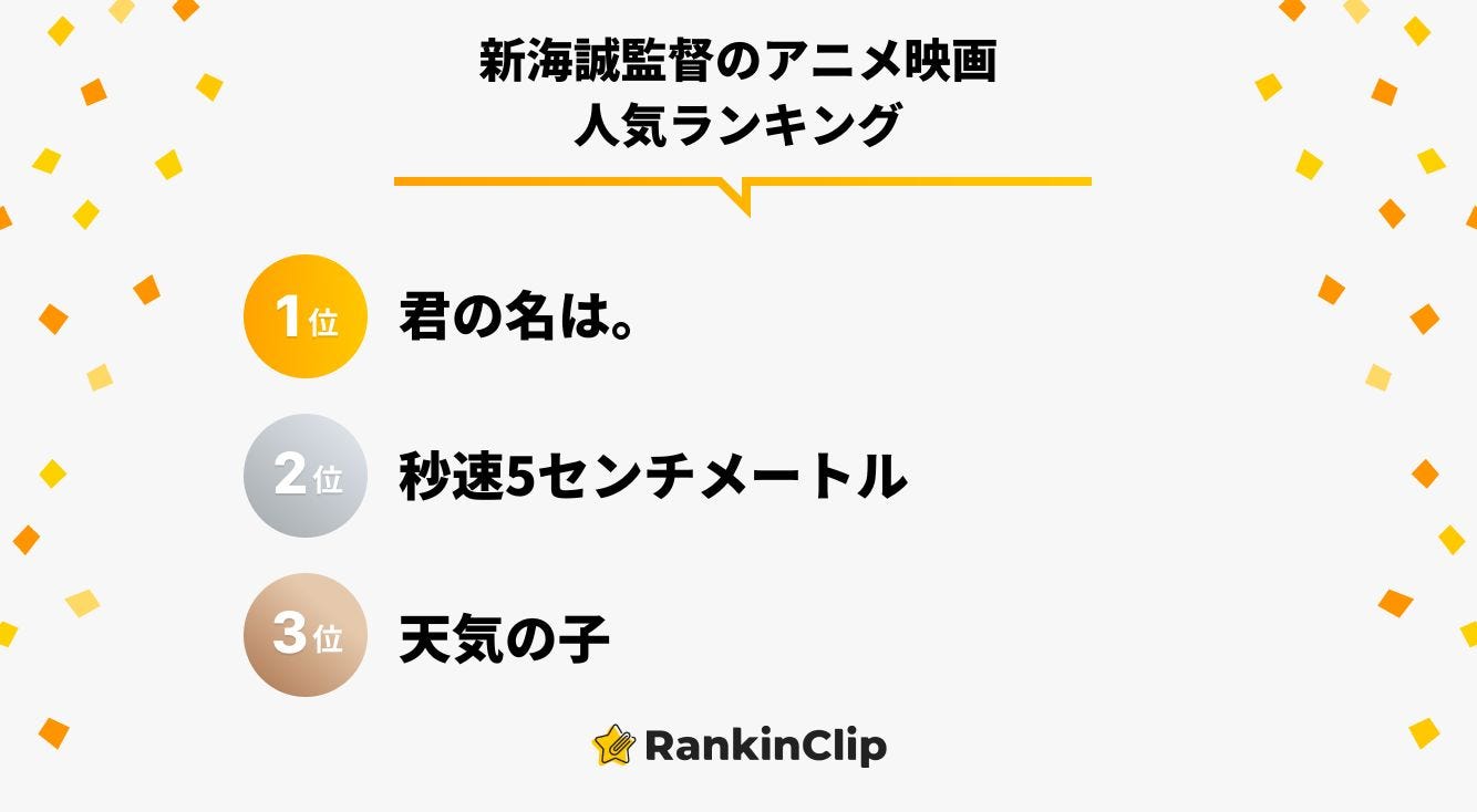 新海誠監督のアニメ映画人気ランキング