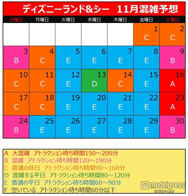 ディズニーランド シー 11月の混雑予想 モデルプレス