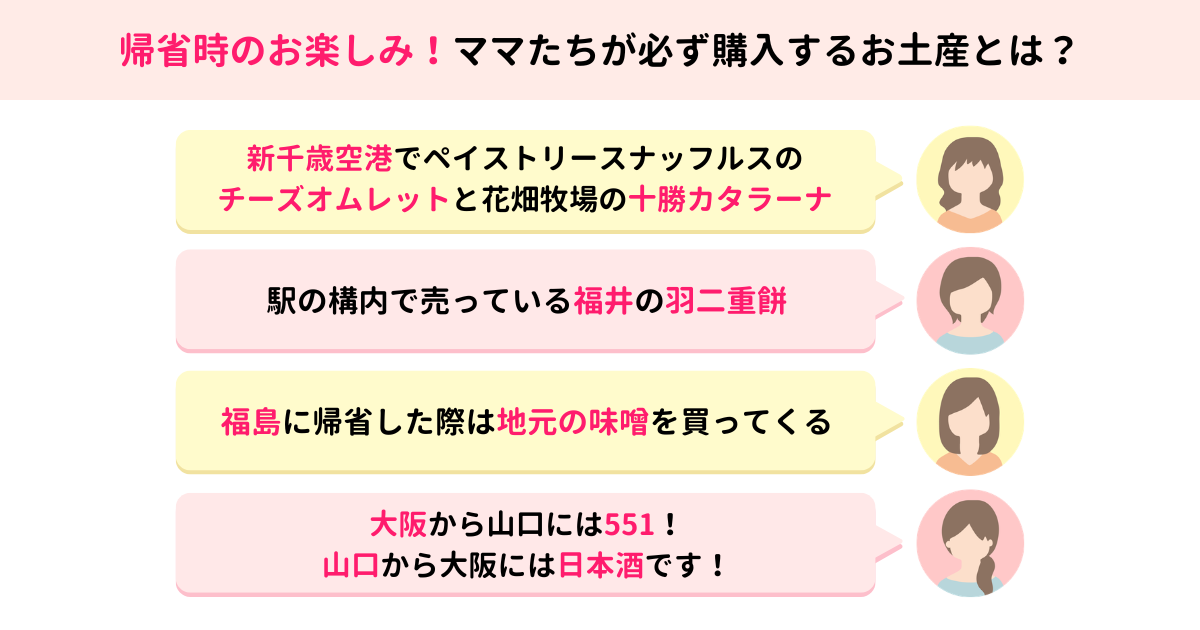 帰省時のお土産