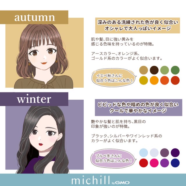 パーソナルカラー