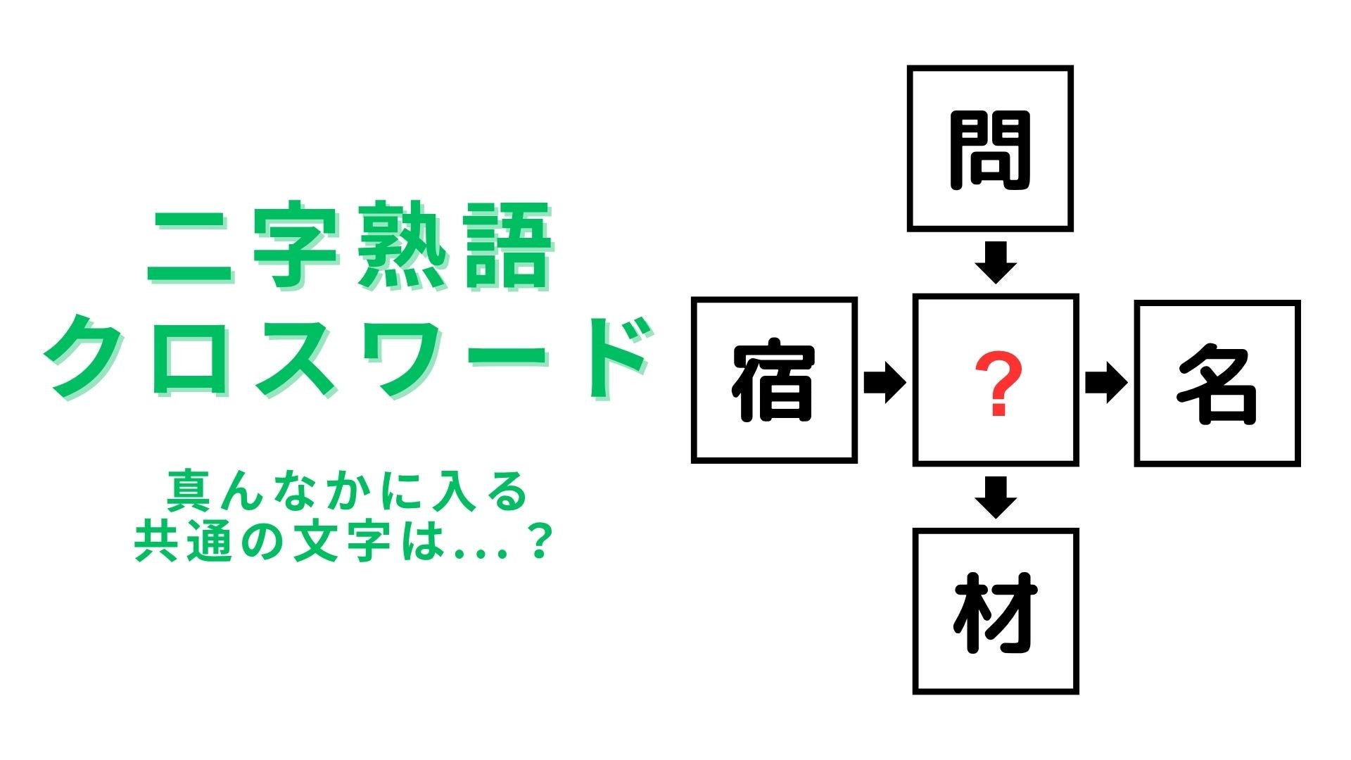 【二字熟語クロスワード】真んなかに入る漢字は？意外と身近な漢字かも！