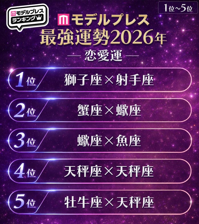 2026年モデルプレス最強運勢占いランキング恋愛運ベスト5