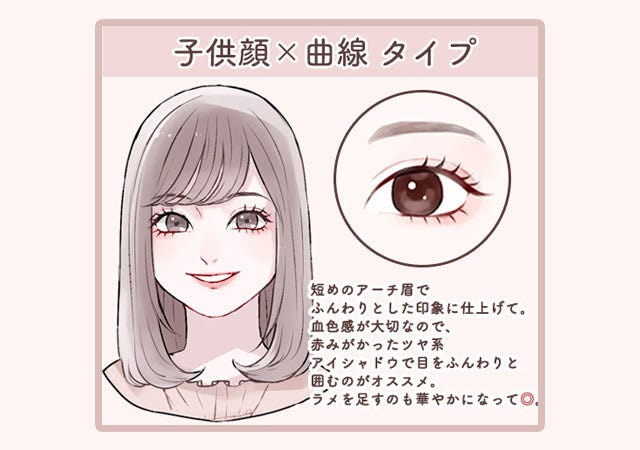 画像4 7 垢抜けないのは合わないメイクのせいかも 4つの顔タイプ別 いちばん似合う 眉 アイメイク モデルプレス 画像4 7 垢抜けないのは合わないメイクのせいかも 4つの顔タイプ別 いちばん似合う 眉 アイメイク モデルプレス
