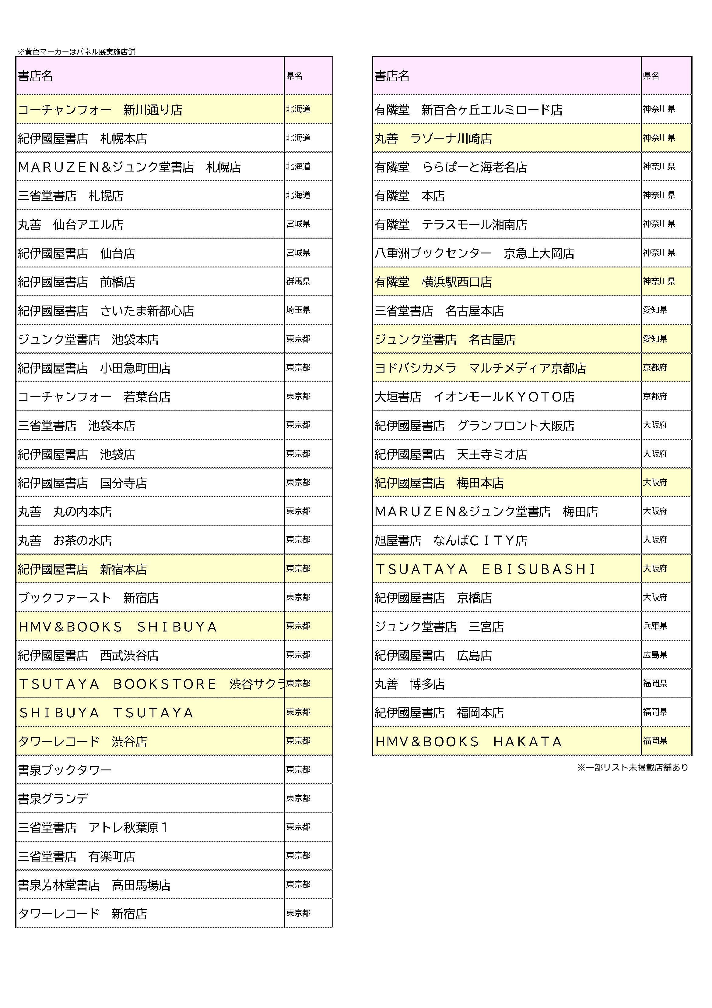 川崎桜1stソロ写真集「エチュード」46時間ポスター掲出店舗（提供写真）