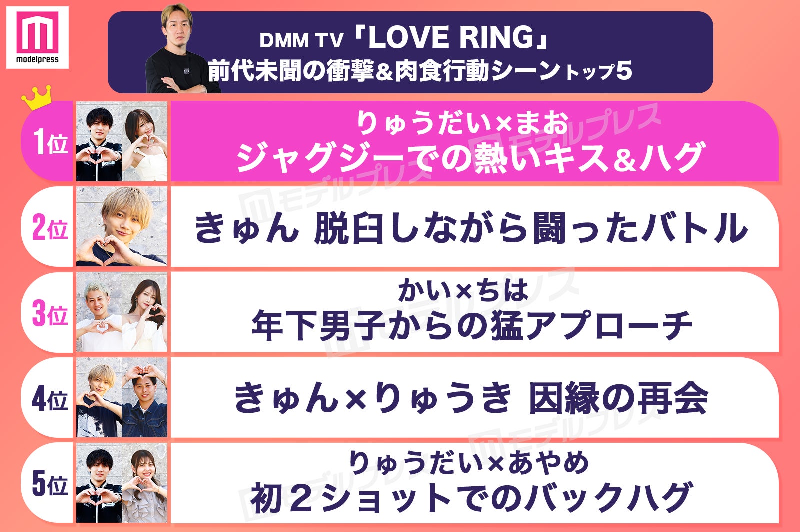 「LOVE RING」前代未聞の衝撃＆肉食行動シーントップ5を発表（C）モデルプレス