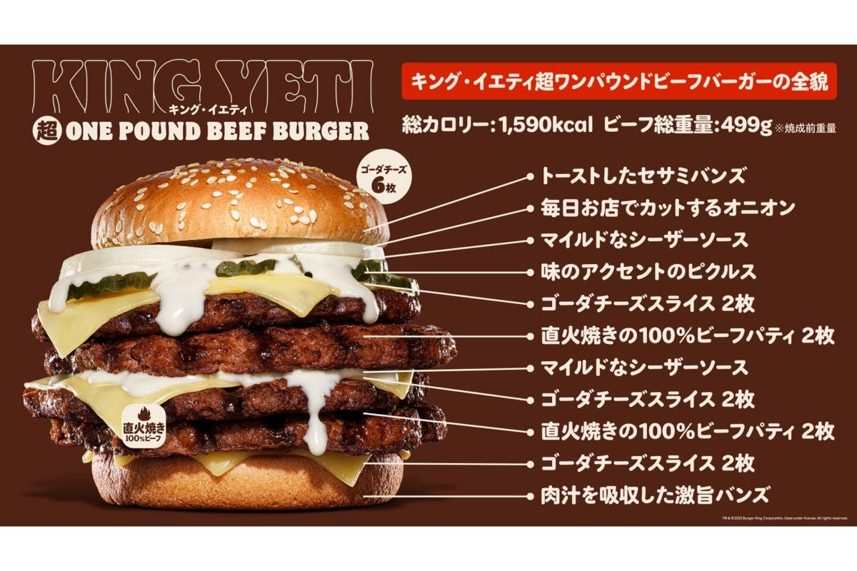 バーガーキング