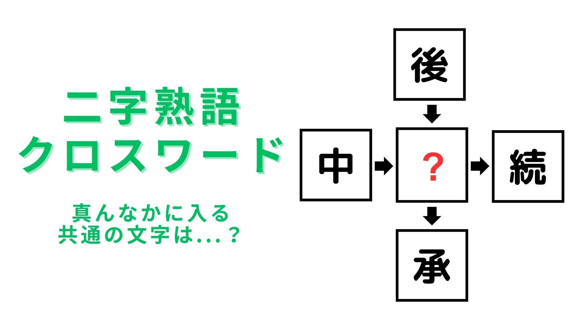 【二字熟語クロスワード】真んなかに入る漢字は？30秒あれば余裕なはず！