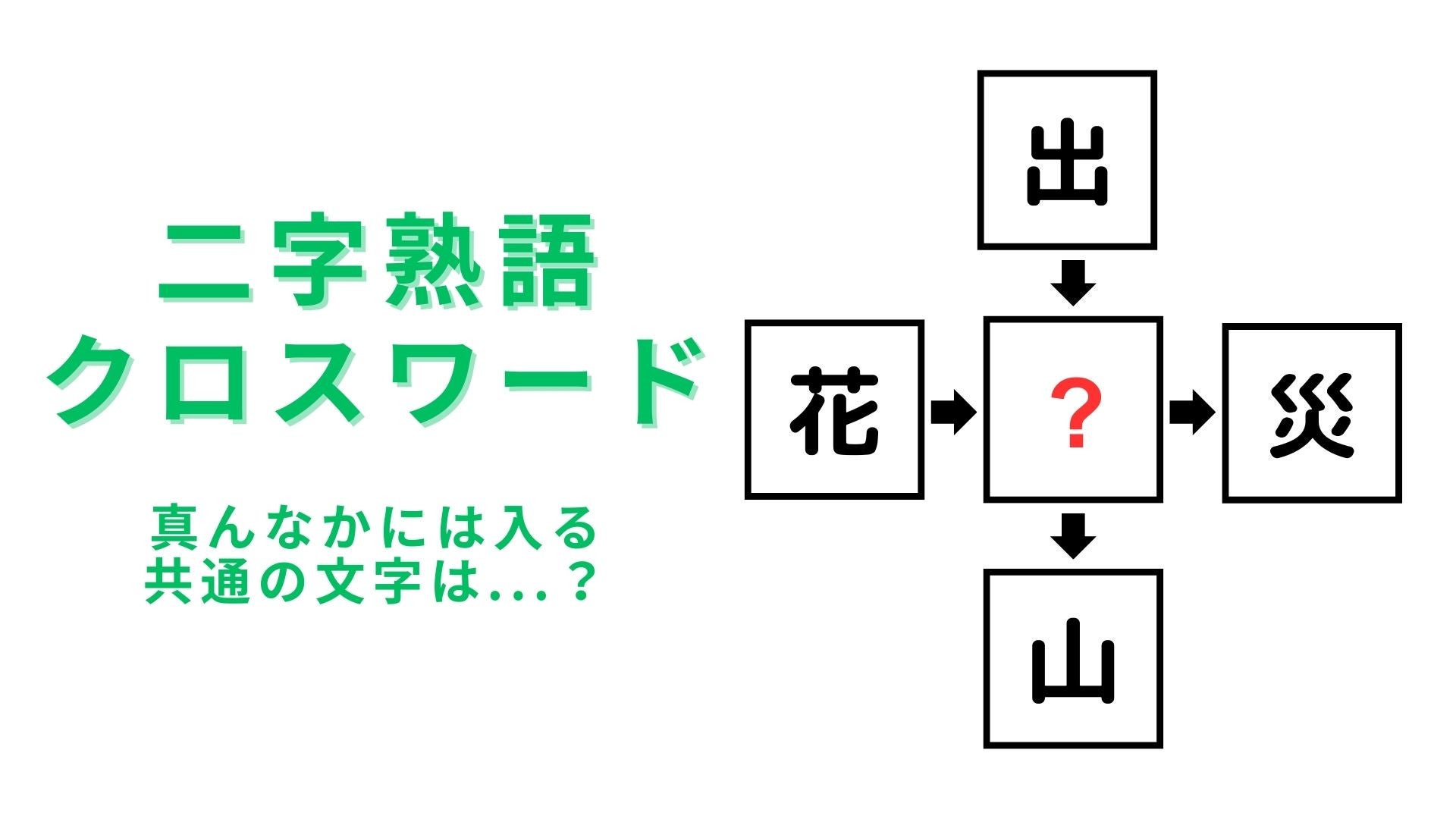 【二字熟語クロスワード】真んなかに入る漢字は？3秒以内に解けたら秀才♡