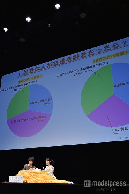 トークコーナーの模様
