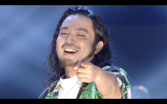 Creepy Nuts「有吉の壁」Break Artist Live’21 BUDOKAN(C)日本テレビ