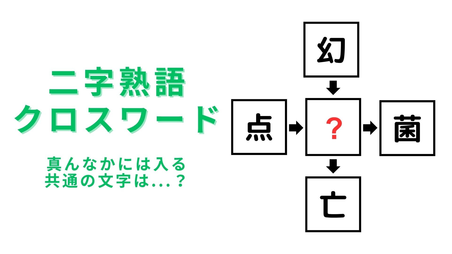 【二字熟語クロスワード】真んなかに入る漢字は？今流行りのひと文字が答えです！