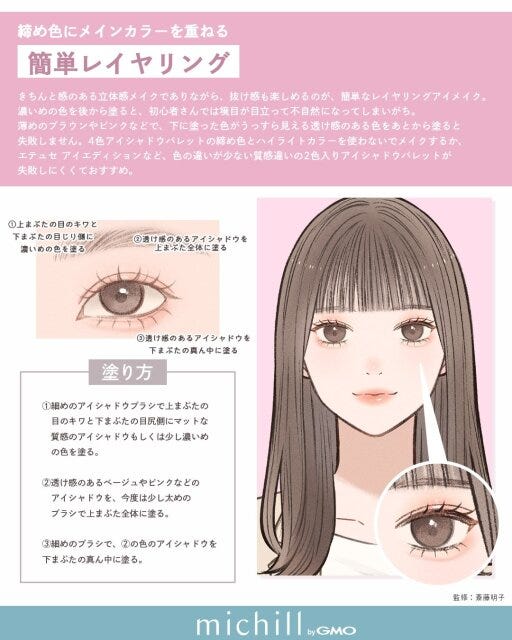 垢抜け アイシャドウテクニック 4選 最新メイク Pyom イラスト 締め色にメインカラーを重ねる!簡単レイヤリング