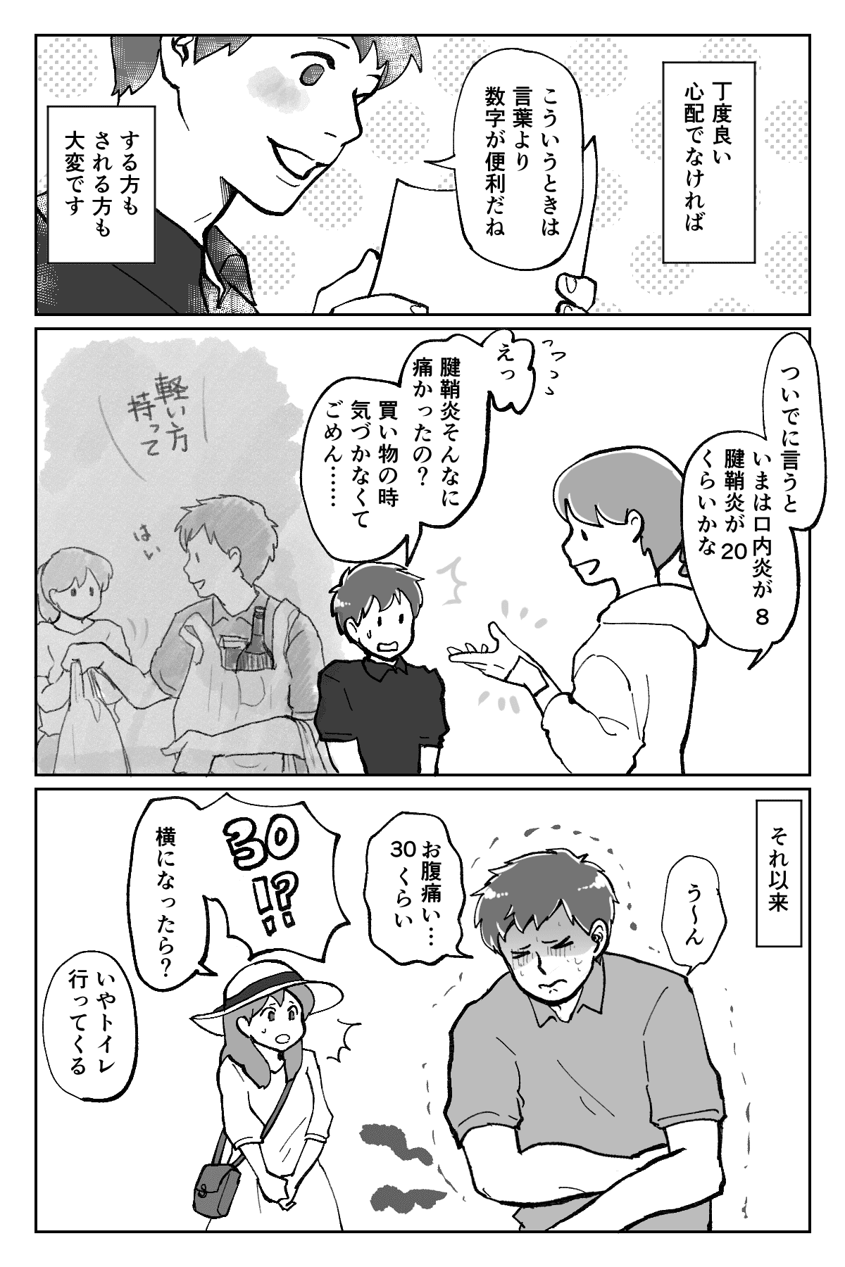 痛みの数値化3