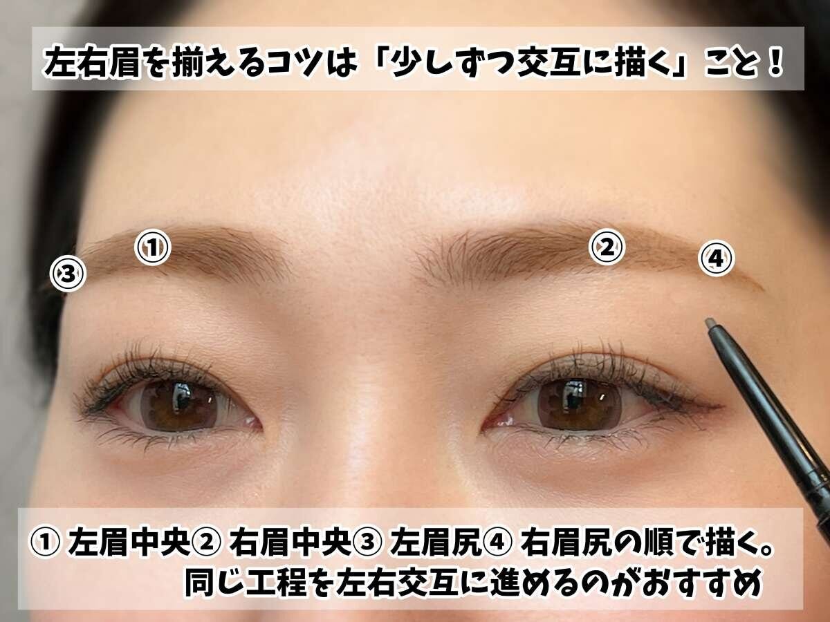左右の眉を①〜④の順番で交互に描く手順の図解