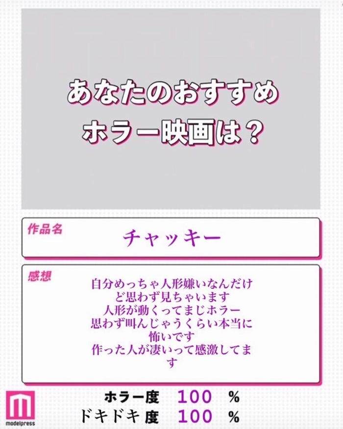 読者コメント (C)モデルプレス