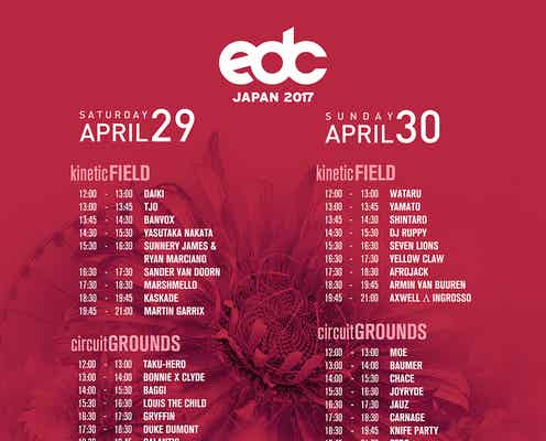 世界最大級のEDMフェス「EDC JAPAN」タイムテーブルを発表