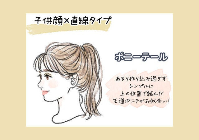 ヘアアレンジ　顔タイプ　イラスト　ポニーテール