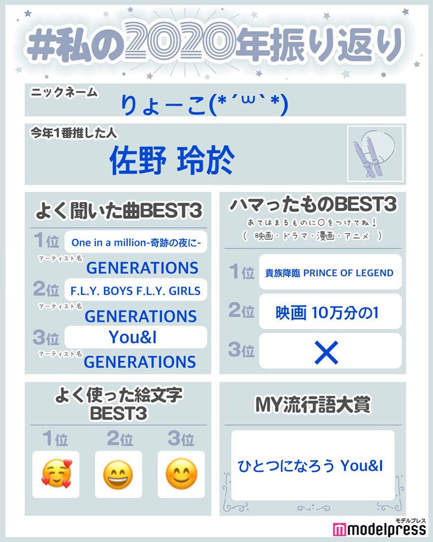 読者の投稿（C）モデルプレス