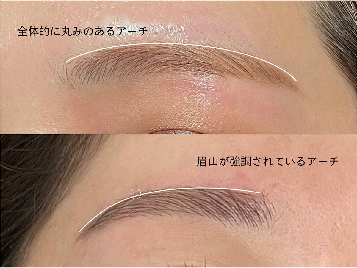 2種類のアーチ眉