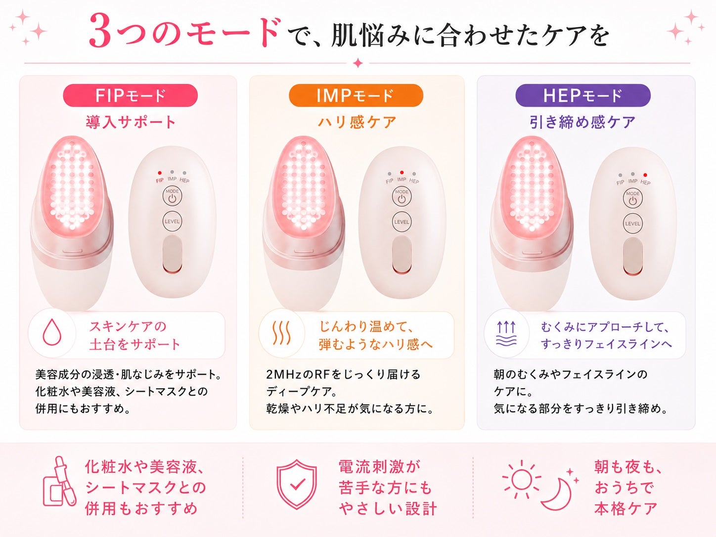 3つのモード（提供素材）