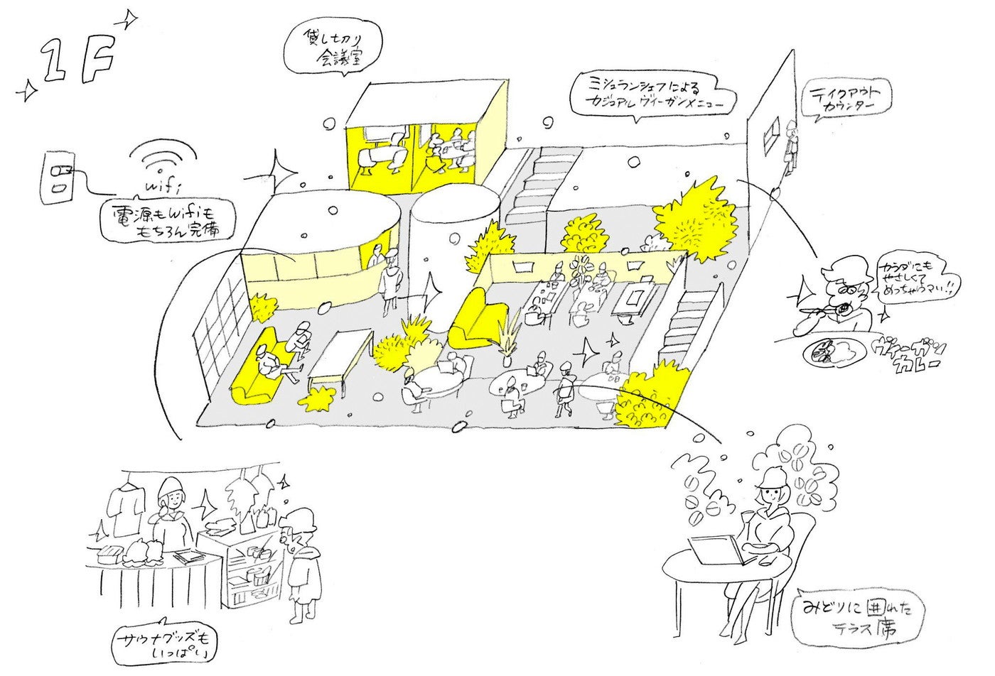 渋谷サウナス／画像提供：TOYOKE