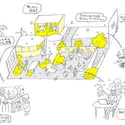 渋谷サウナス/画像提供:TOYOKE