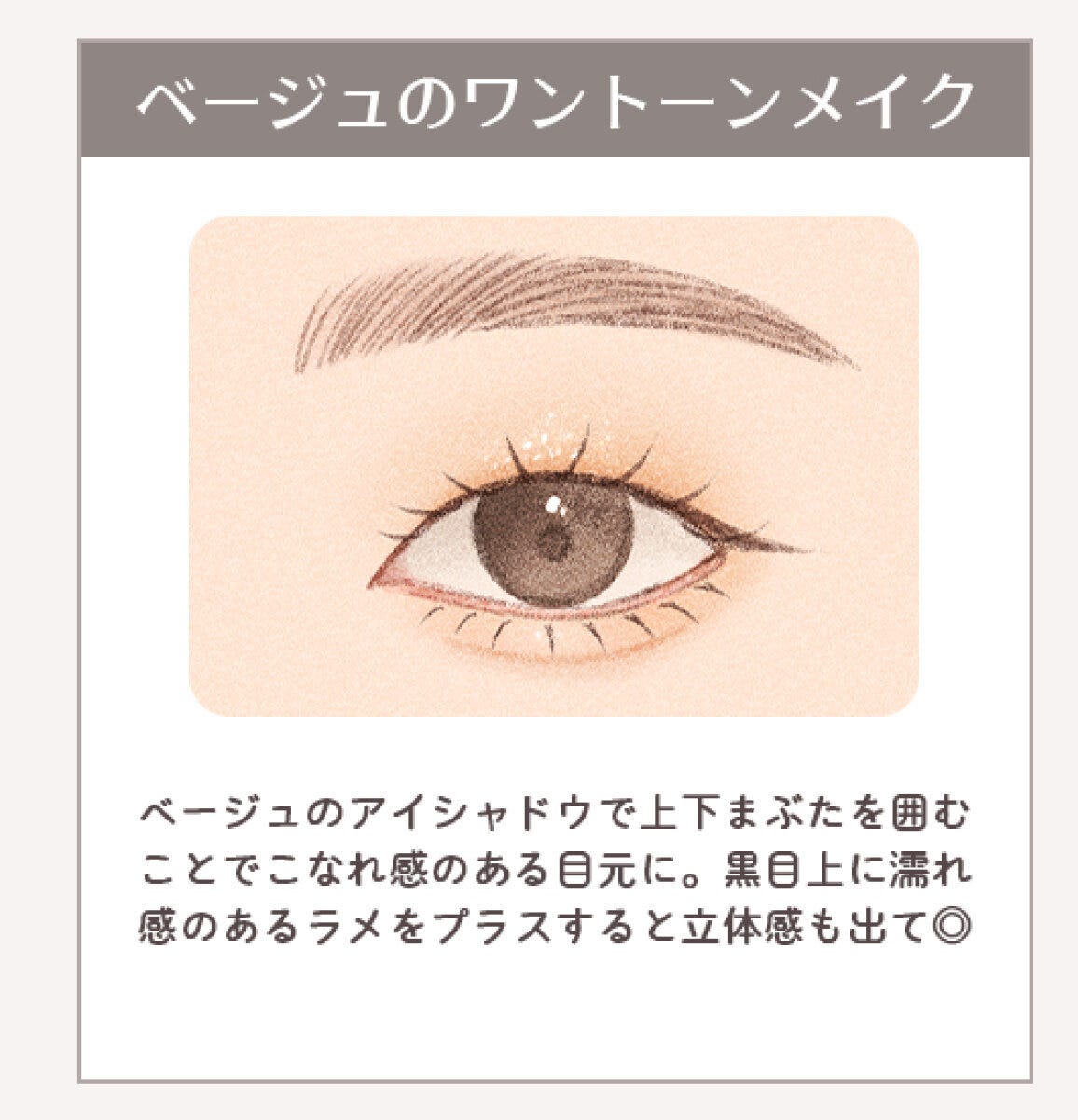 「ベージュのワントーンメイク」一重さんの目元にベージュワントーンと黒目上ラメを施したイラスト